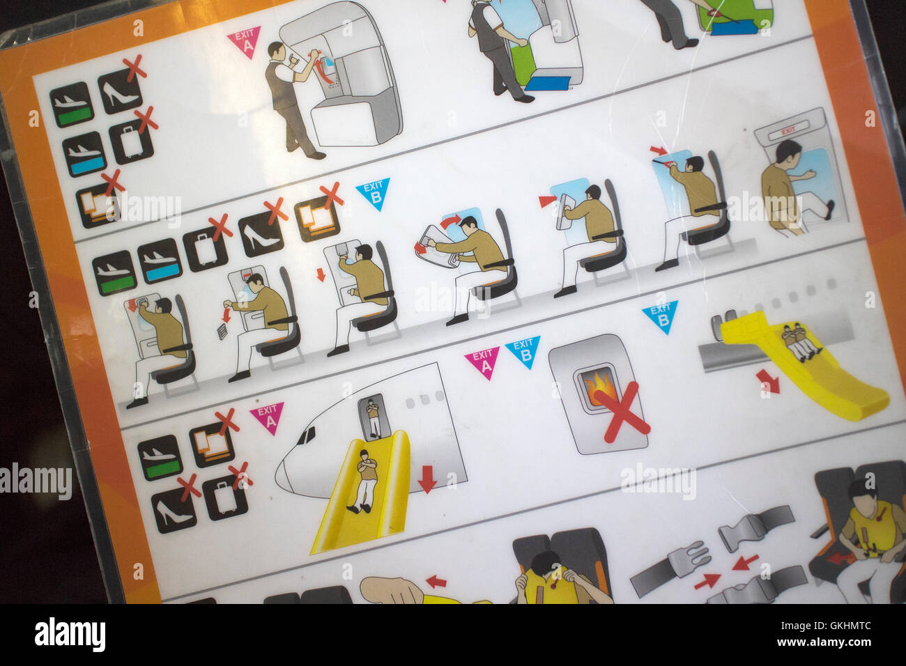 Easyjet aerei passeggeri di aria di sicurezza scheda foglio illustrativo che mostra la rimozione dello sportello esterno e diapositive Foto Stock