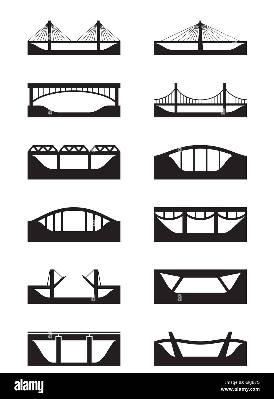 Diversi tipi di ponti - illustrazione vettoriale Illustrazione Vettoriale
