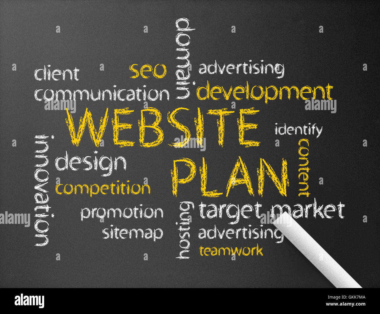 Mappa del sito Foto Stock