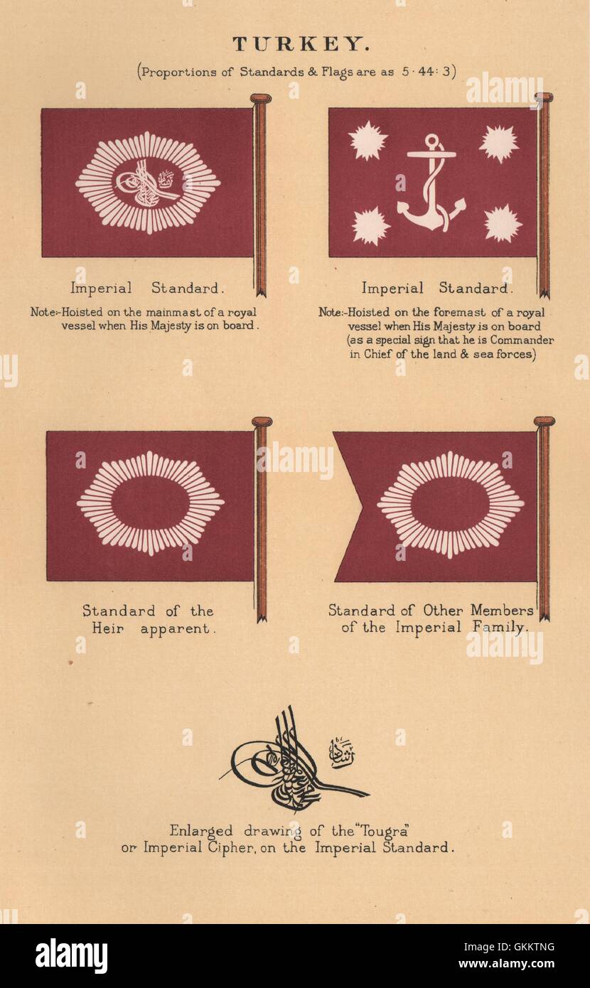 La Turchia bandiere. Imperial Standard. Erede apparenti. Tougra Imperial Cipher, 1916 Foto Stock