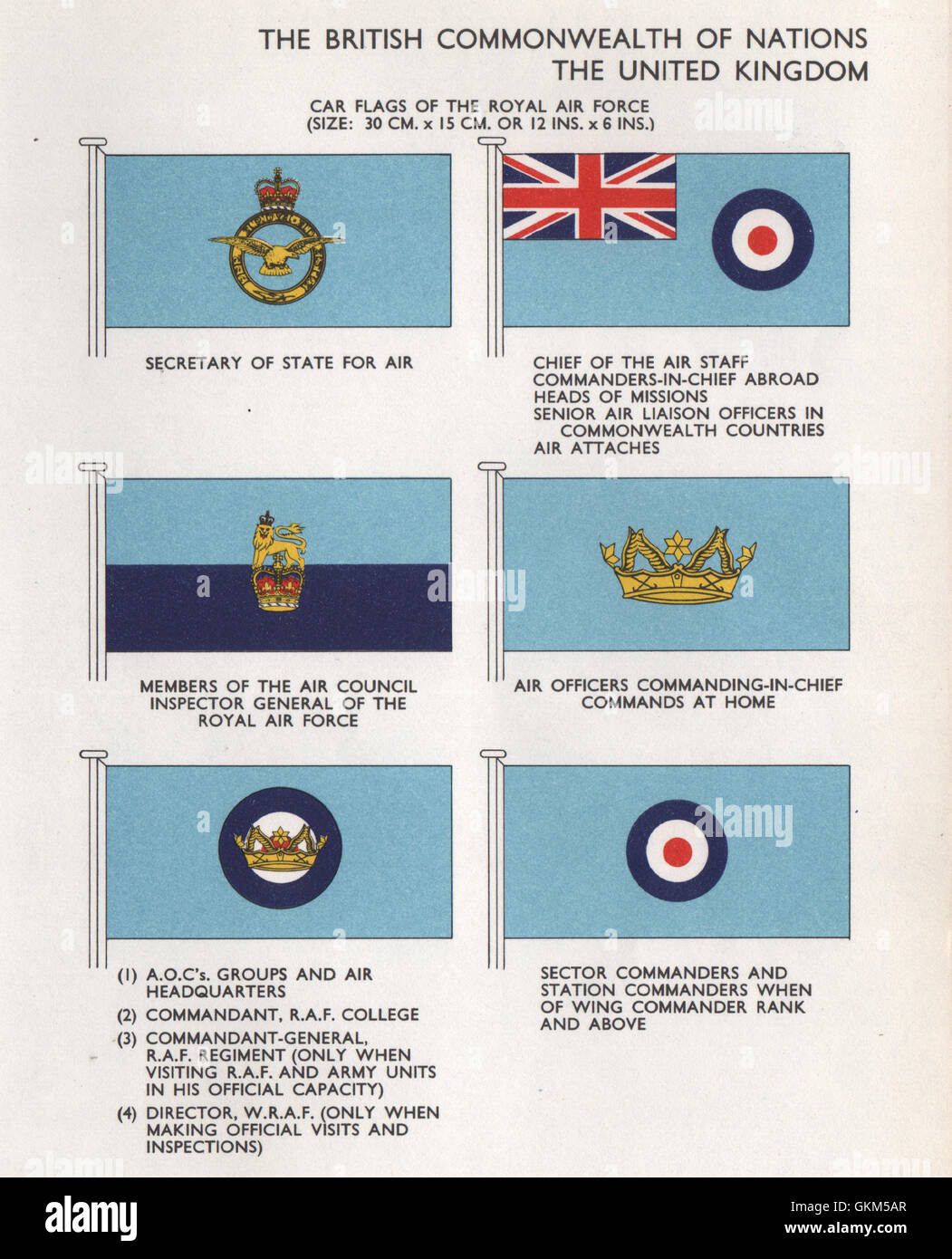 ROYAL AIR FORCE FLAG AUTO. Il segretario di Stato per l'aria. Il capo del personale dell'aria, 1958 Foto Stock