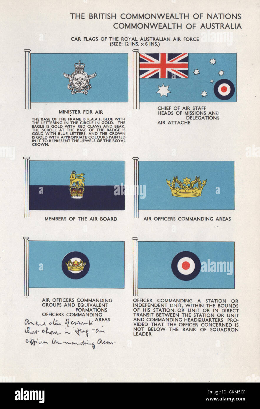 ROYAL AUSTRALIAN AIR FORCE FLAG AUTO. Il Ministro per l'aria. Il capo del personale dell'aria, 1958 Foto Stock