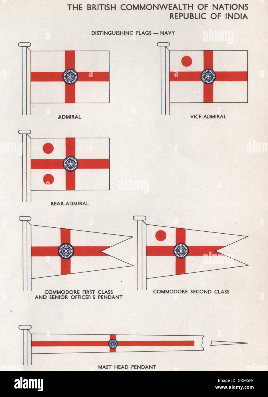 INDIA NAVY FLAG. Vice/contrammiraglio. Commodore. Testa del montante, pendente, stampa 1958 Foto Stock