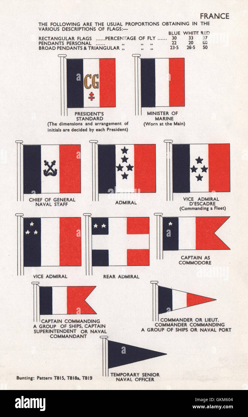 Francia bandiere Presidente dell standard di Ministro della Marina Capo del Personale Admiral 1958 Foto Stock
