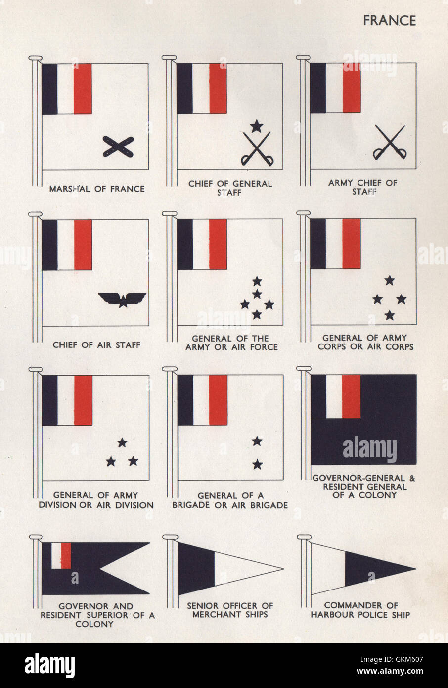 Francia bandiere il maresciallo capo del personale di Capo di Stato Maggiore dell Esercito Governatore Generale, 1958 Foto Stock