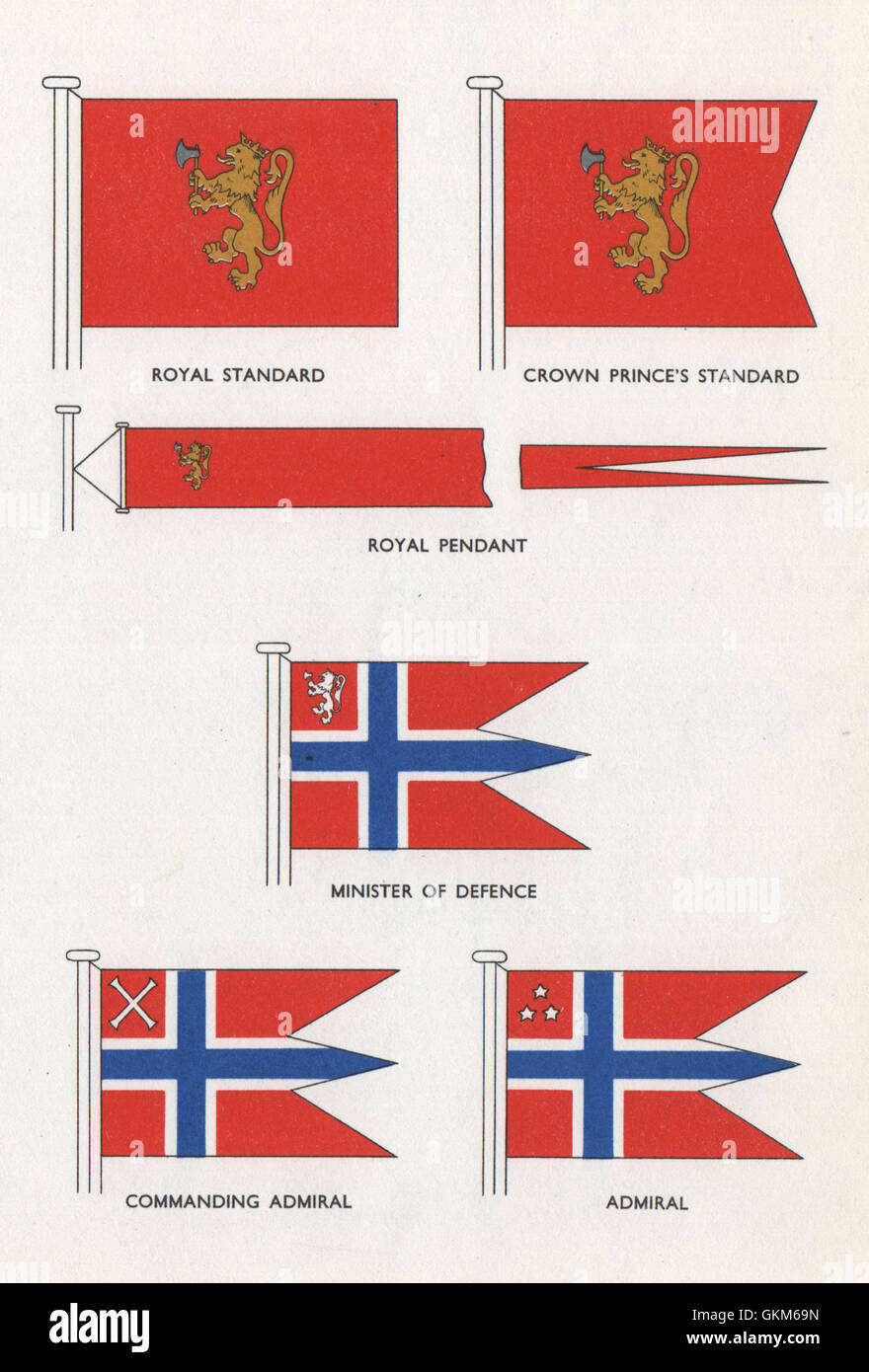 Norvegia bandiere. Royal/Crown Prince Standard/pendente Ministro della difesa Ammiraglio, 1958 Foto Stock