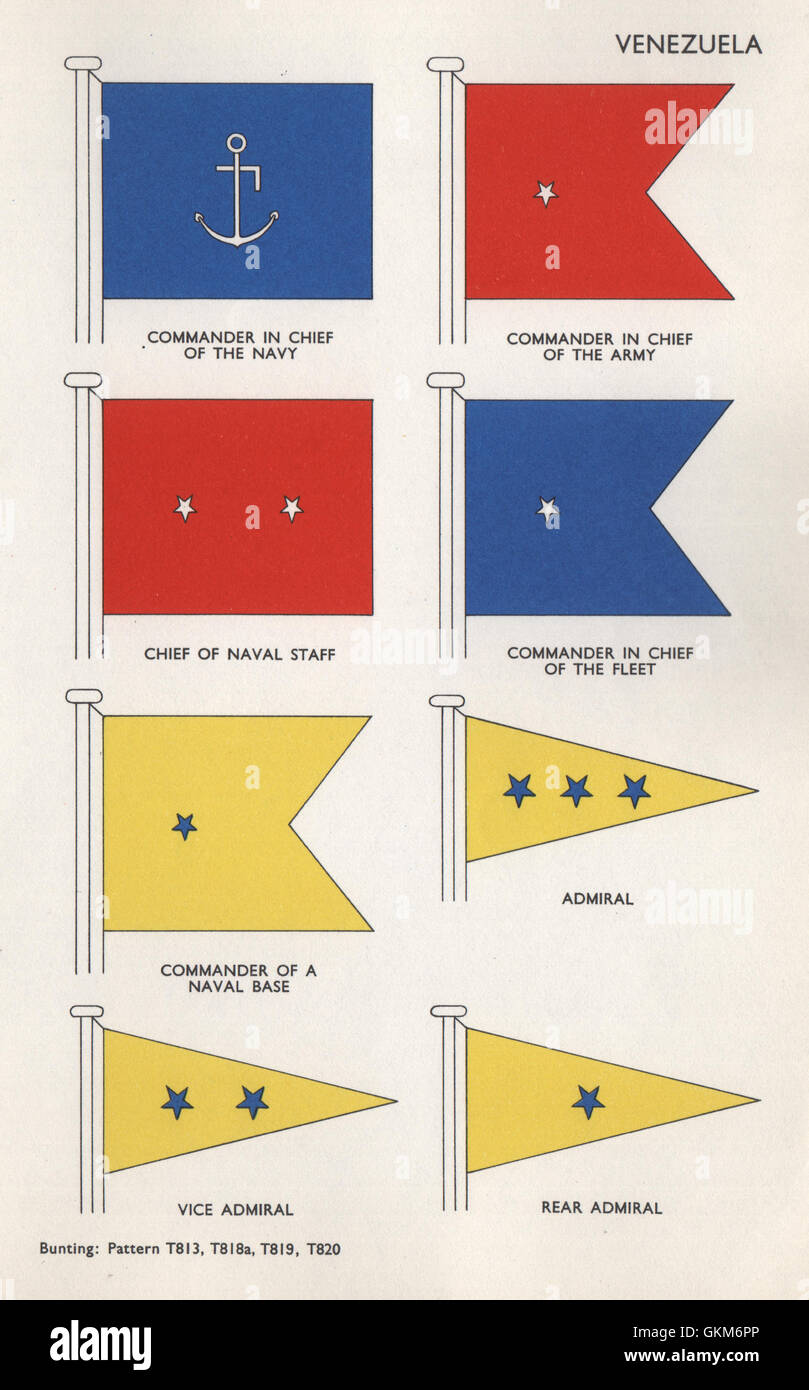 VENEZUELA NAVY FLAG. Comandante in Capo. Admiral. Esercito, stampa vintage 1958 Foto Stock