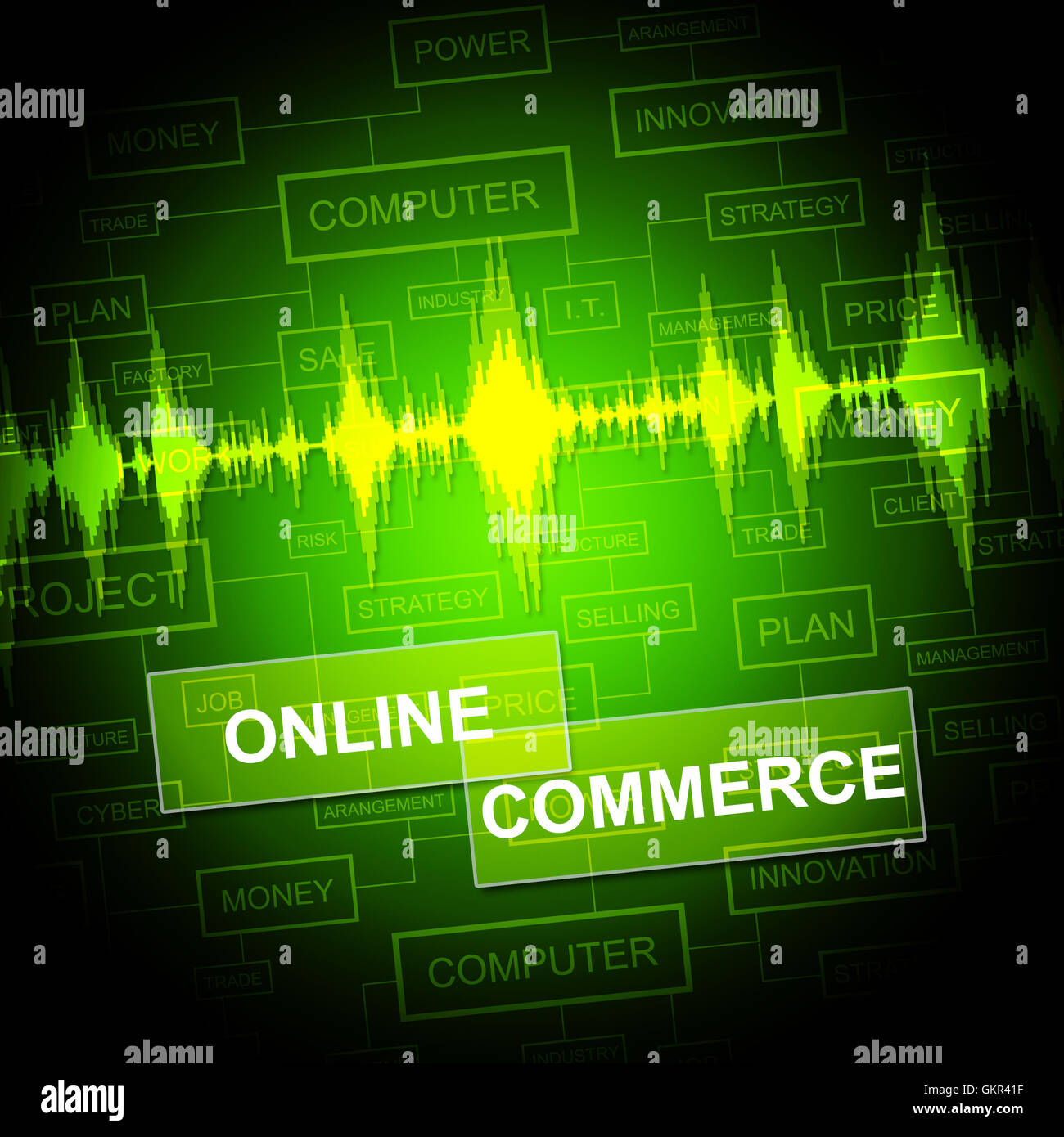 Commercio Online il significato del commercio su Internet e Business Foto Stock