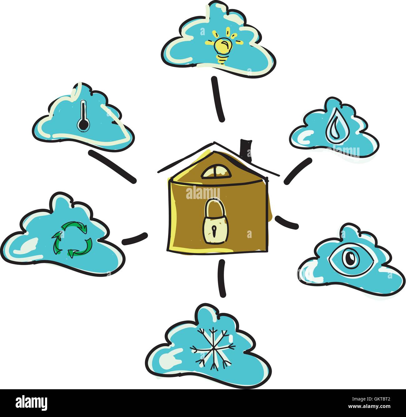 Casa disegnata con le nuvole. Illustrazione Vettoriale Illustrazione Vettoriale