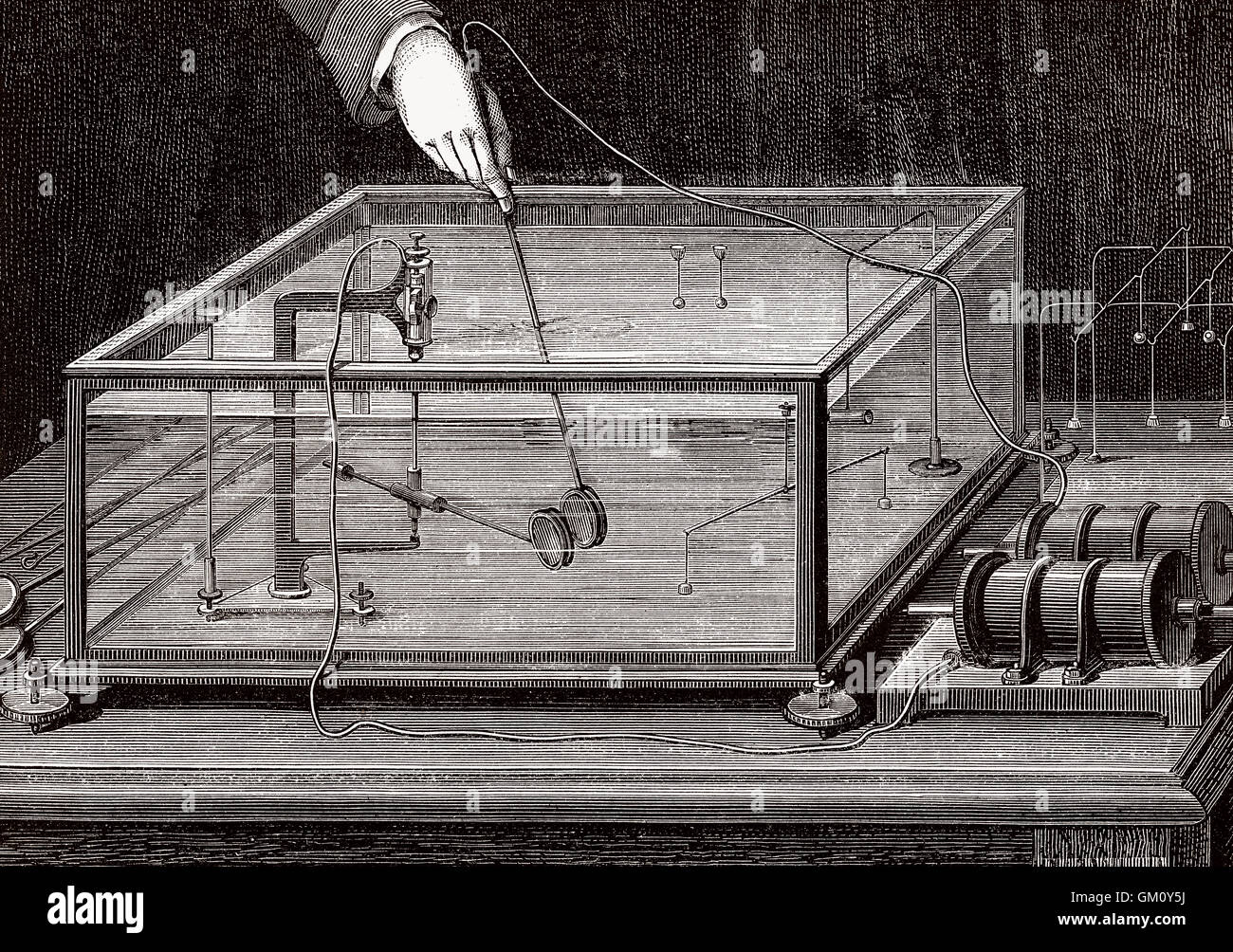 Una macchina da Carl Anton Bjerknes, 1825-1903, un norvegese matematico e fisico Foto Stock