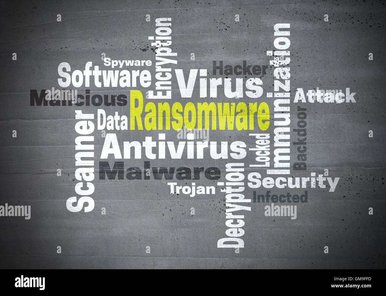 Ransomware immunizzazione antivirus parola concetto di cloud computing. Foto Stock