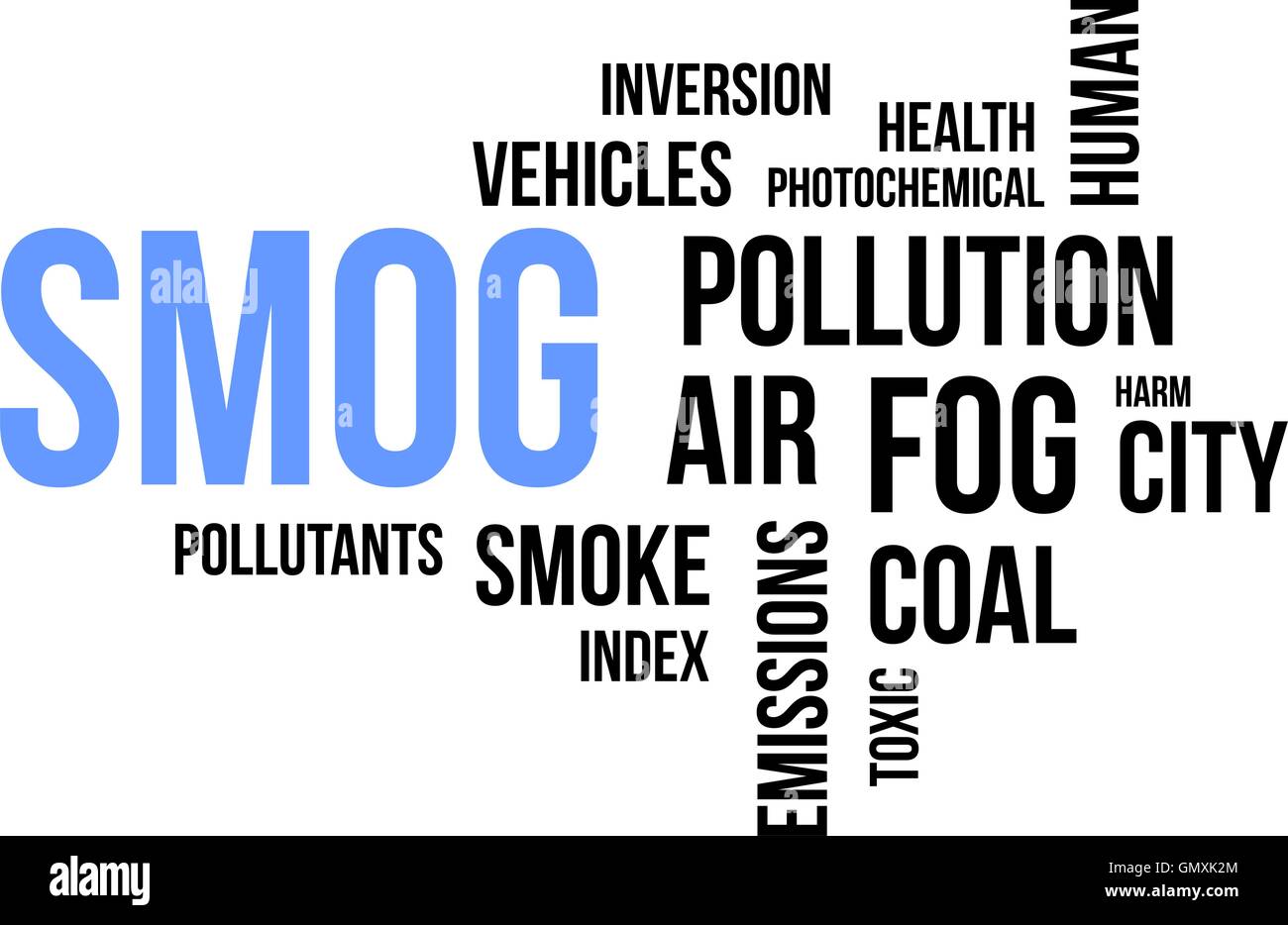Word cloud - lo smog Illustrazione Vettoriale