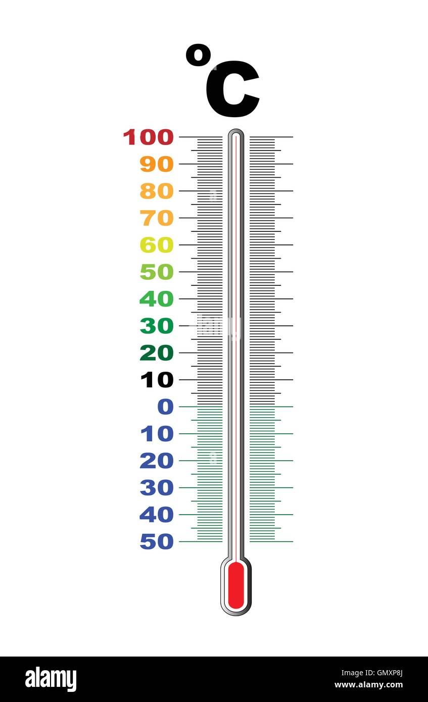 Un termometro centigrado Immagine e Vettoriale - Alamy
