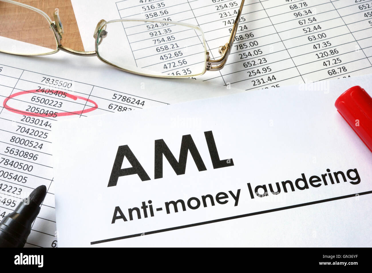 Carta con parole anti-riciclaggio di denaro (AML) Foto Stock
