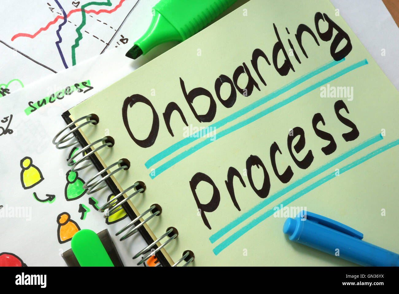 Notebook con segno processo di onboarding e grafici. Foto Stock