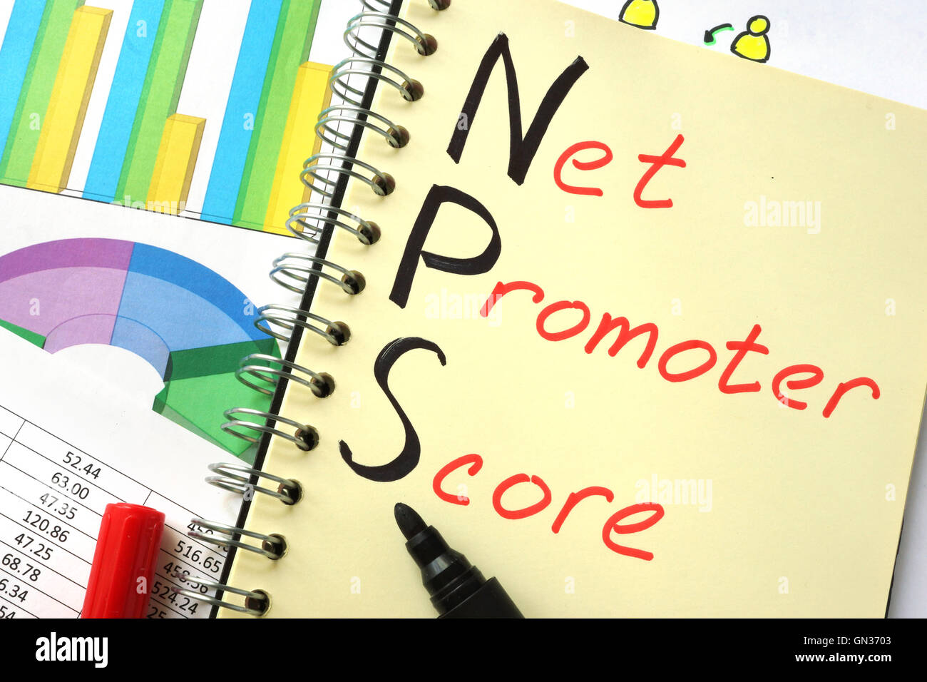 Notebook con segno NPS punteggio Net Promoter Foto Stock