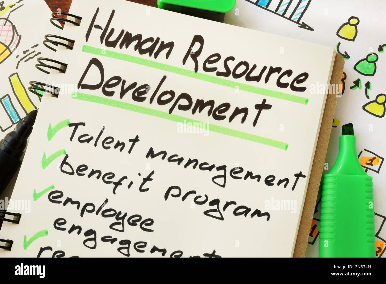 Segno di sviluppo delle risorse umane in una pagina del notebook. Foto Stock