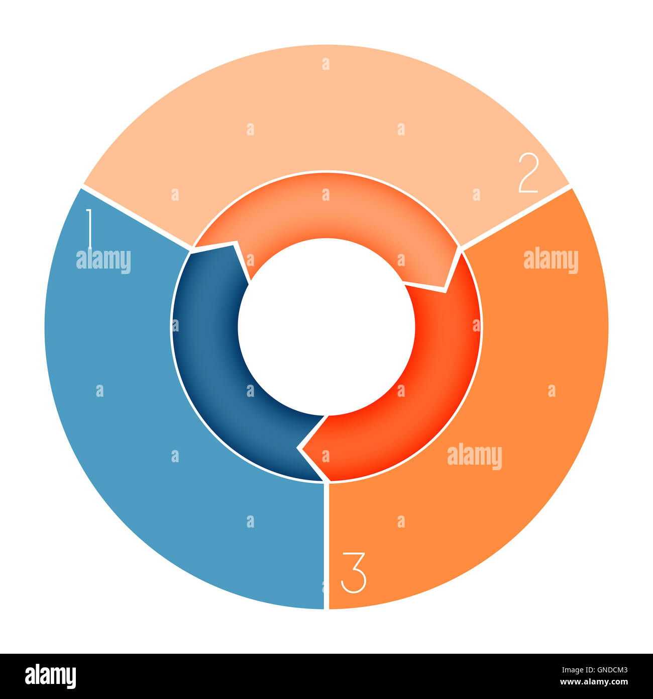 Modello di anello infografico grafico area di testo numerati per a tre posizioni Foto Stock