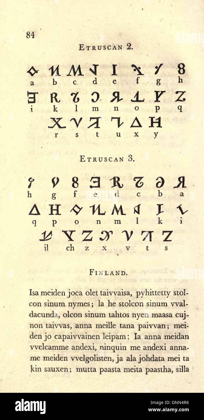 Pantographia Contenenti Copie Esatte Di Tutti Gli Alfabeti Noti In Tutto Il Mondo Insieme Con Una Spiegazione In Inglese Foto Stock Alamy