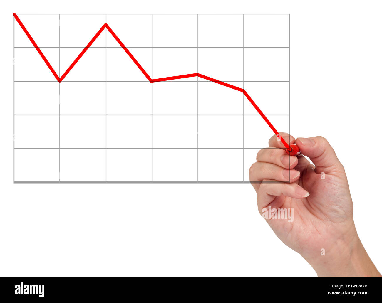 La mano che mostra il declino del mercato Foto Stock