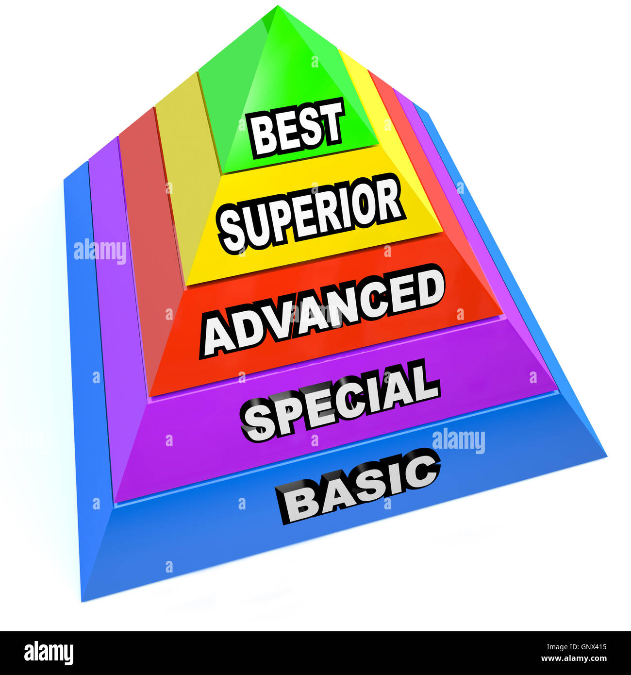 Livello di servizio Pyramid - Migliore Superior Advanced base speciale Foto Stock