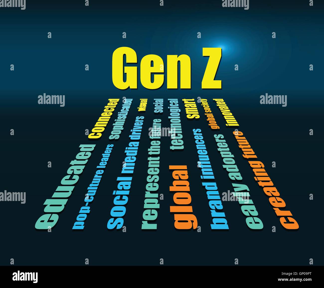 Generazione z caratteristiche di parola astratta illustrazione vettoriale Illustrazione Vettoriale