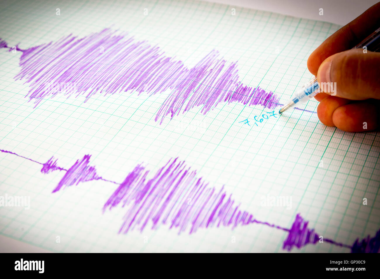 Dispositivo sismologico per misurare i terremoti. Attività sismologico linee sul foglio di carta di misura. Terremoto in onda Foto Stock