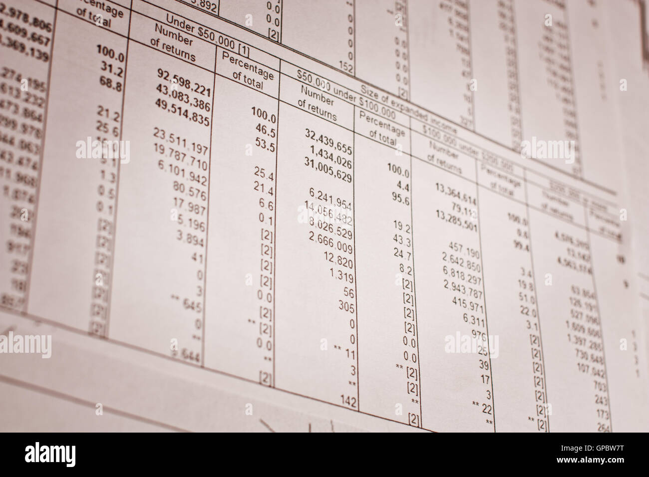 Le analisi di dati finanziari Foto Stock