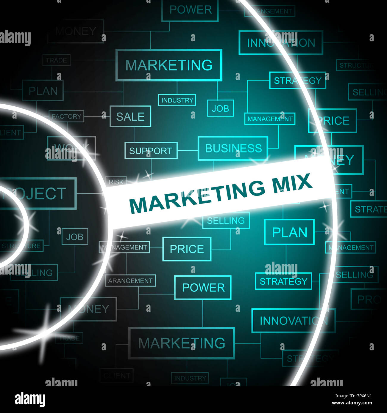 Marketing mix che indica le liste di posta elettronica e media Foto Stock