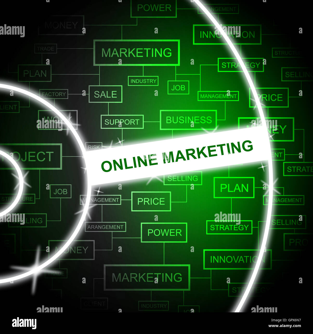 Online Marketing indicando il sito Web e la pubblicità Foto Stock