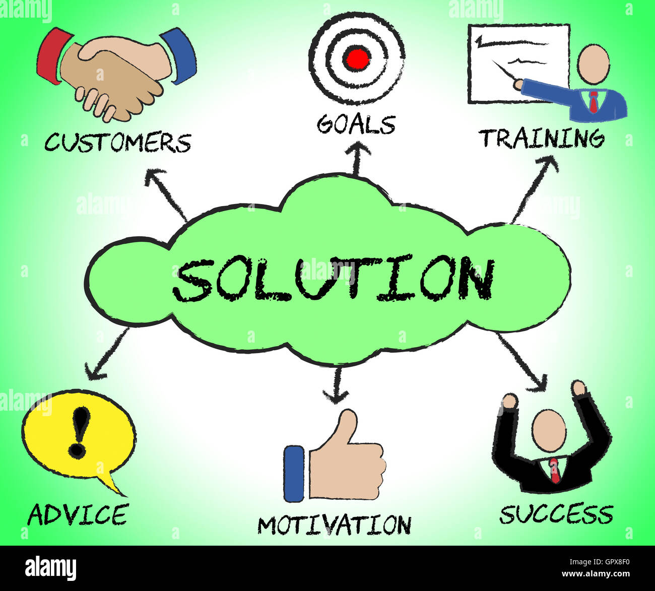 Simboli di soluzione mostra Biz successo e Business Foto Stock