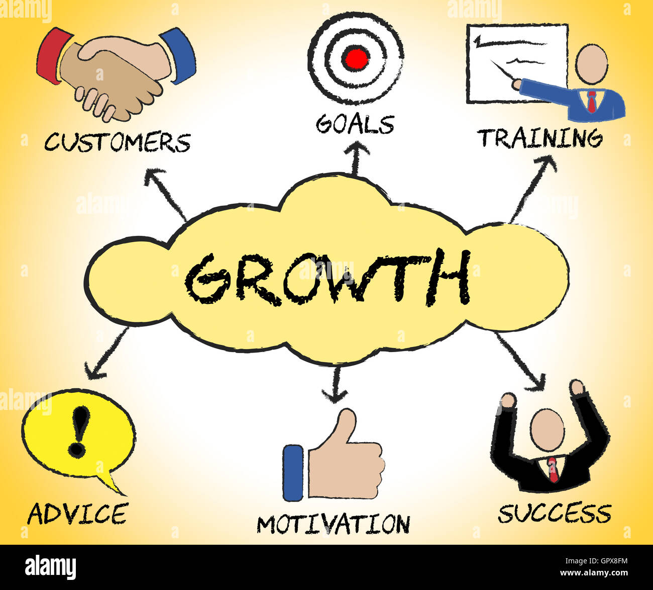 Simboli di crescita che mostra le icone di commercio e luogo Foto Stock
