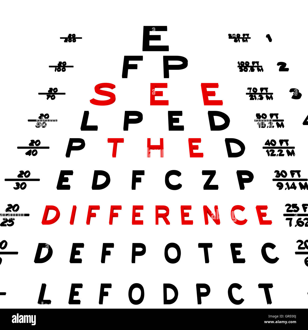 Diagramma di occhio Foto Stock
