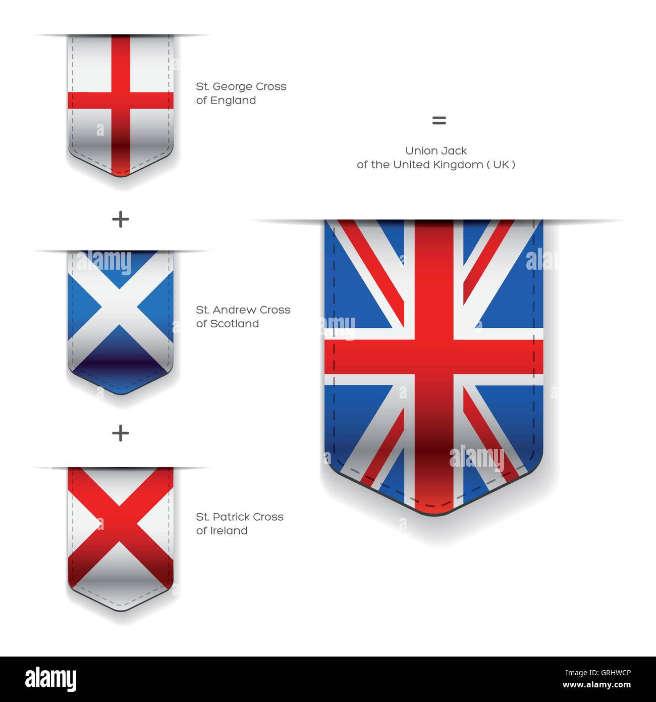 Regno Unito bandiera - Inghilterra, Scozia, Irlanda Illustrazione Vettoriale