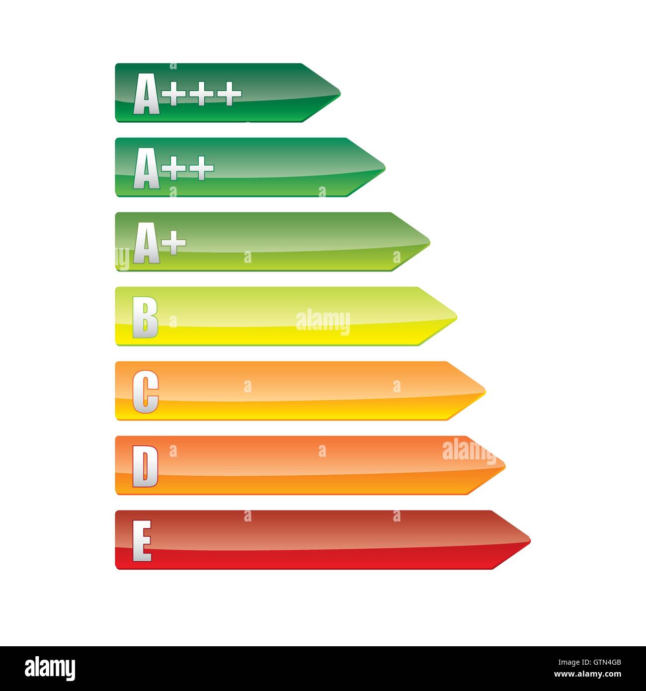 Classe Vector energia isolato su sfondo bianco Illustrazione Vettoriale