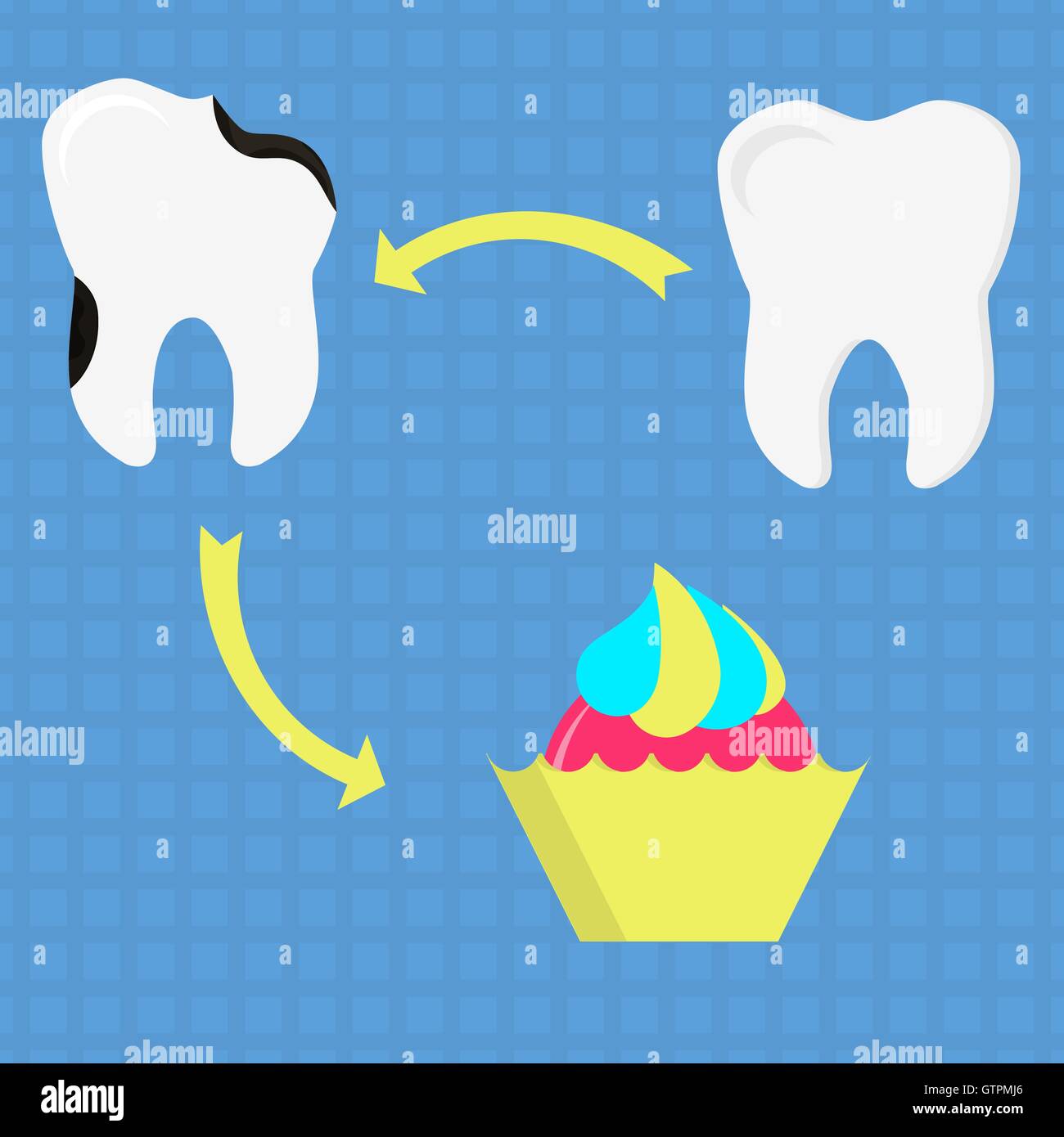 Diagramma circolare con denti sani, denti cariati e dolce. Design piatto. Illustrazione Vettoriale