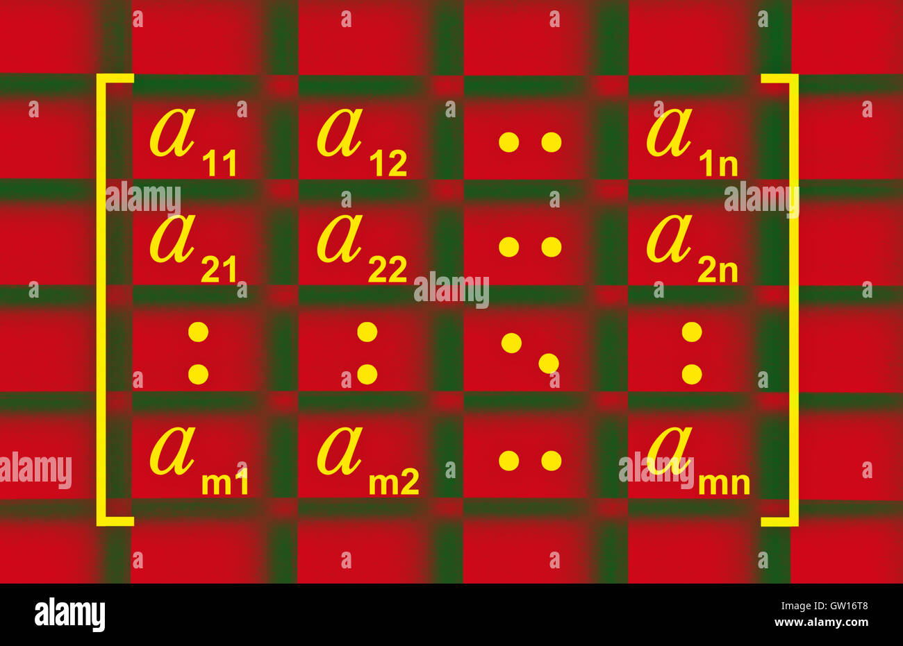 Illustrazione che mostra il generale sotto forma di matrice di algebra lineare Foto Stock