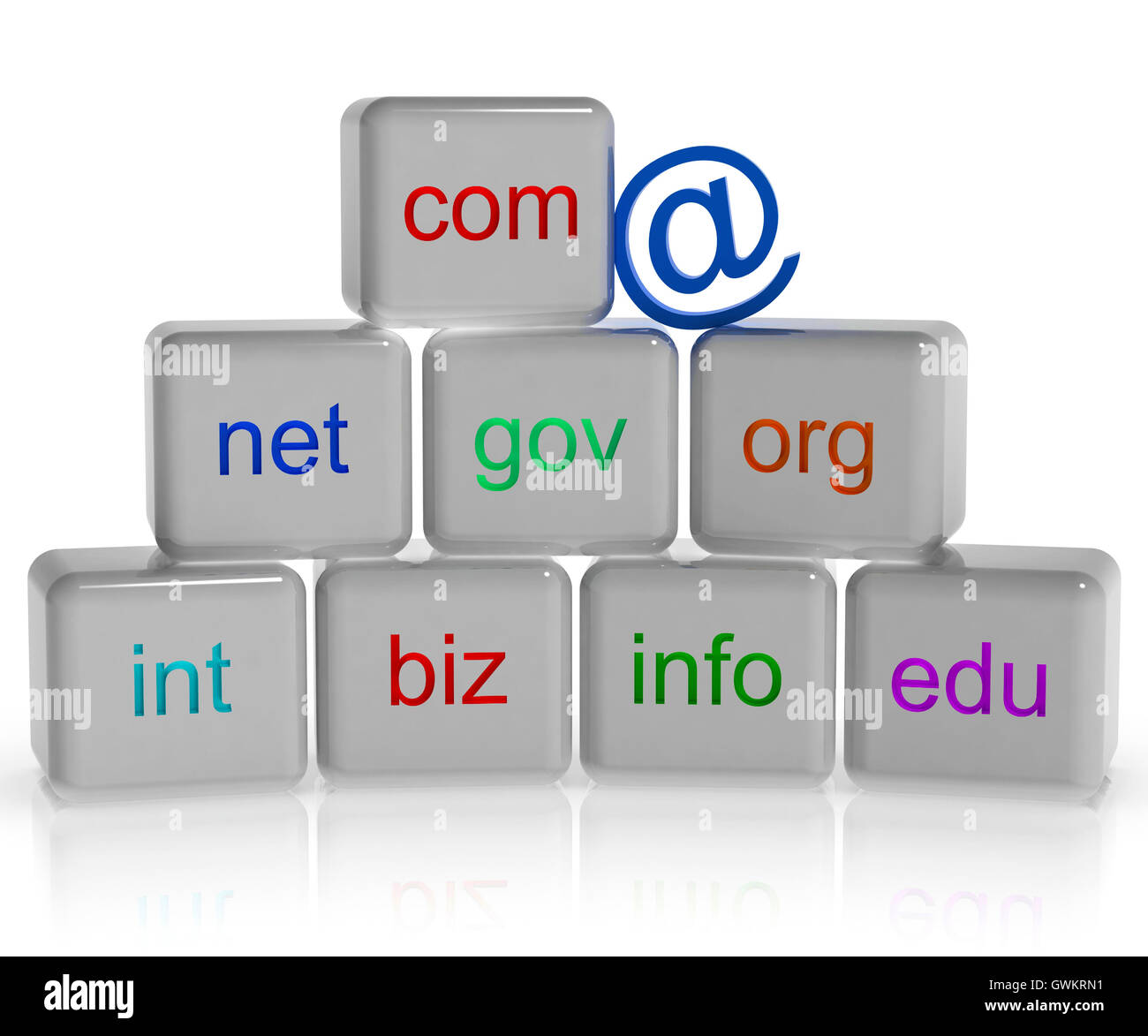 Com Net Org blocchi mostra Internet o siti Web Foto Stock