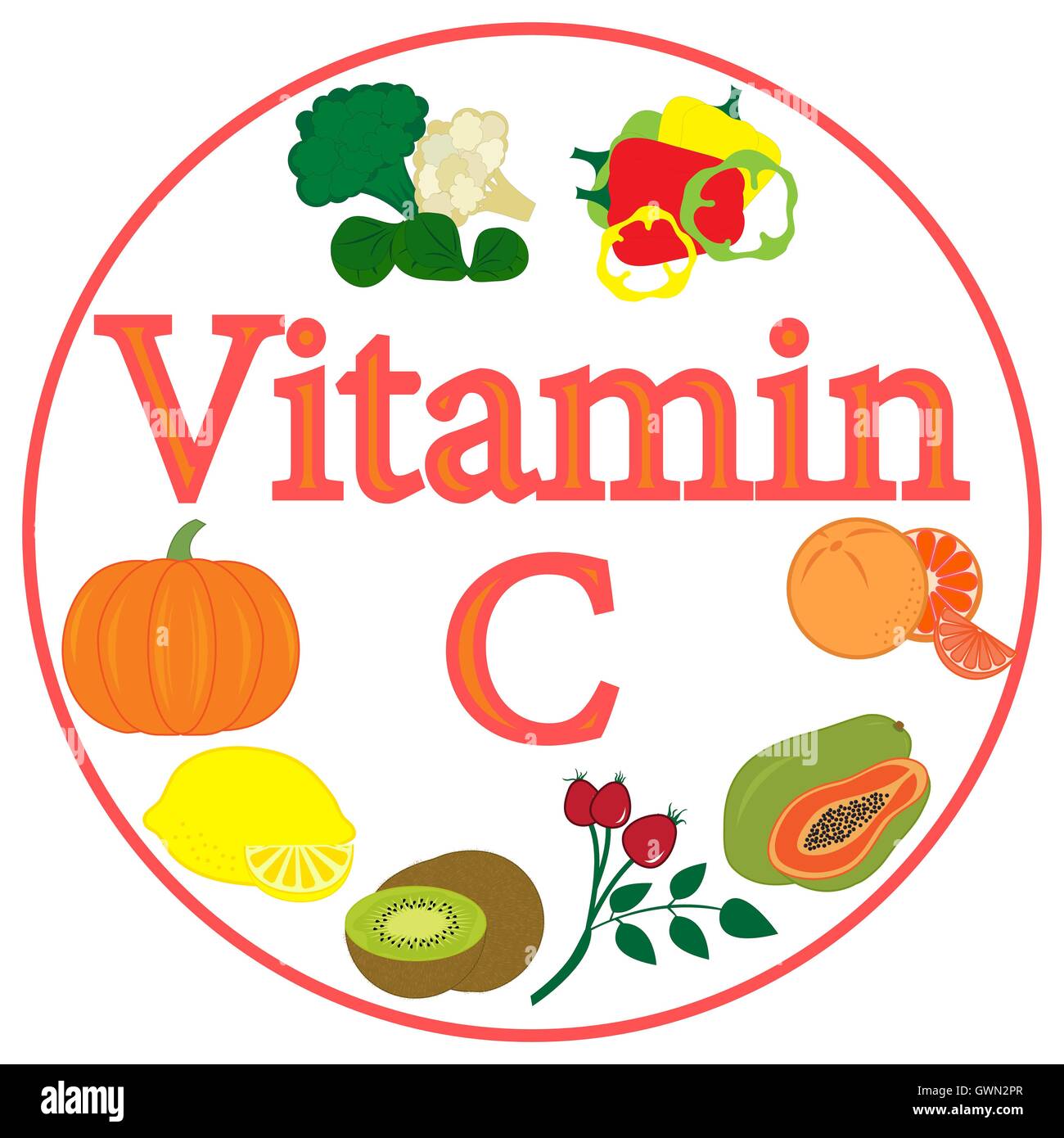 Insieme colorful dei prodotti che contengono la maggior parte della vitamina C su sfondo bianco Illustrazione Vettoriale