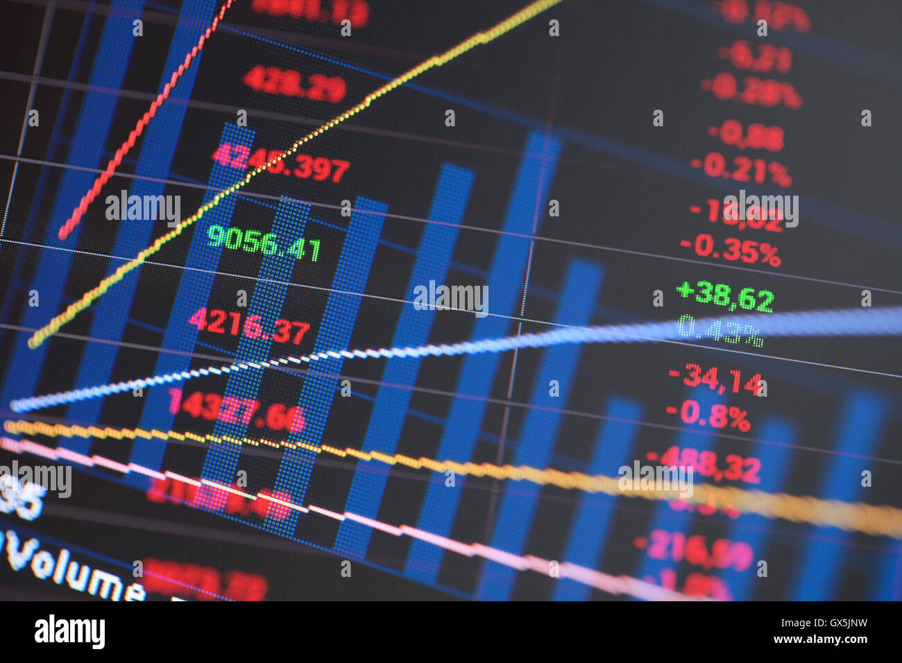 Le analisi di mercato su schermo LCD. Foto Stock