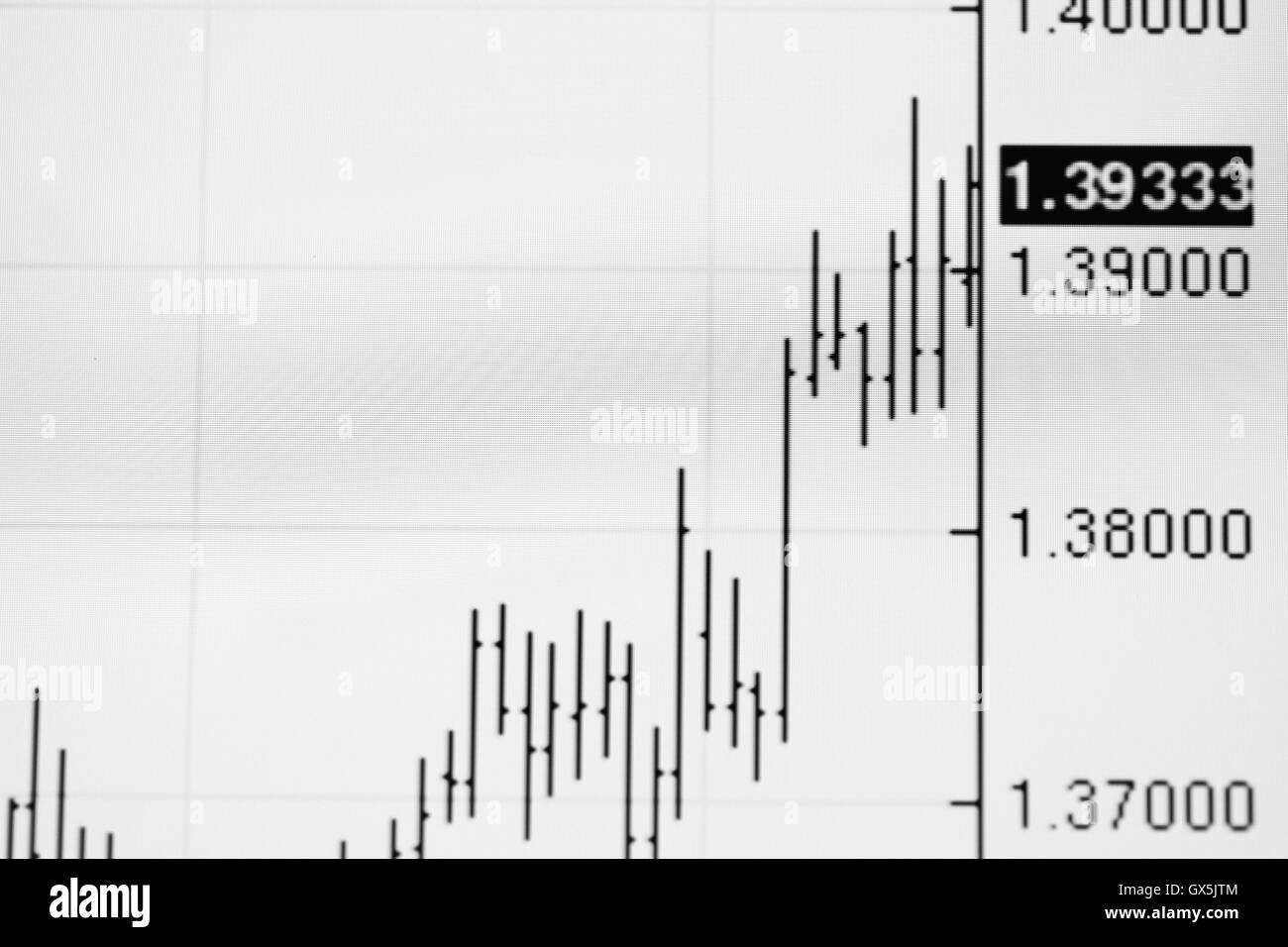 Le analisi di mercato su schermo LCD. Foto Stock
