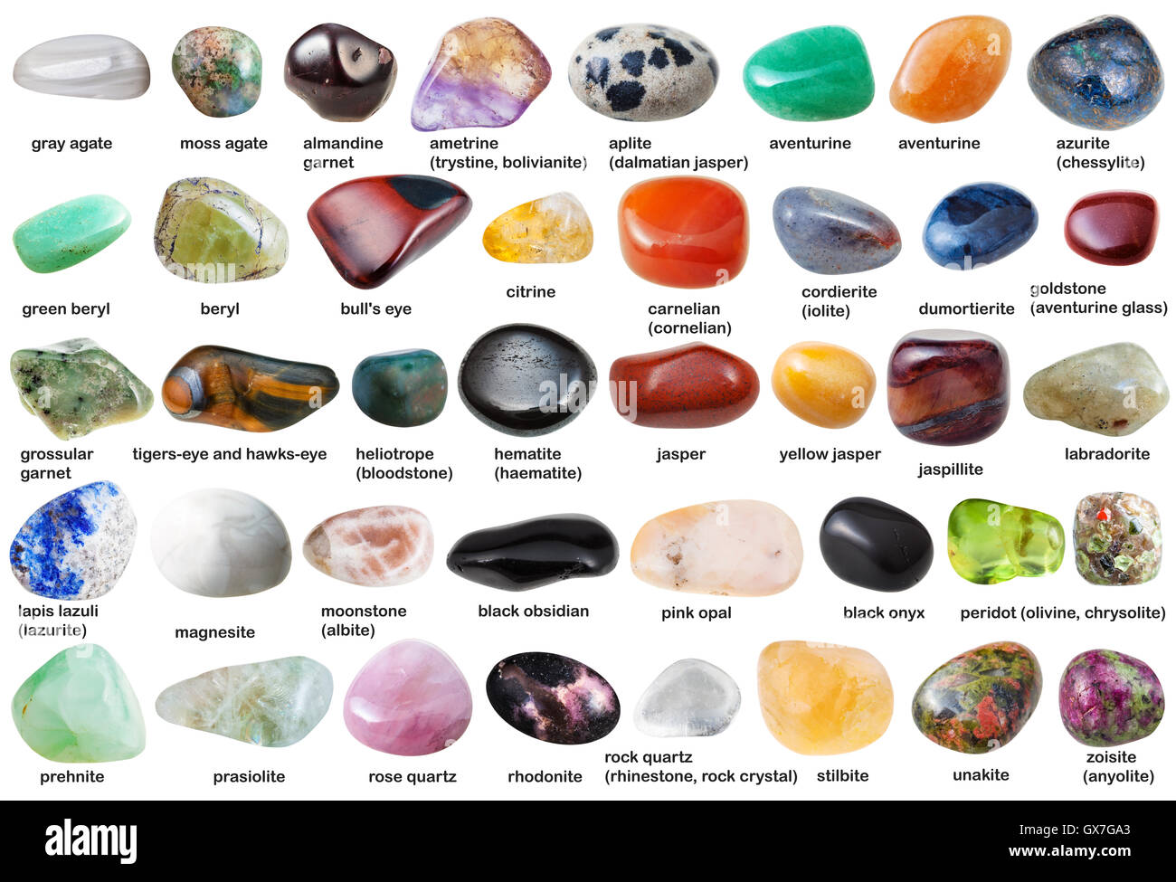 Collage da varie burattati pietre preziose con nomi isolati su