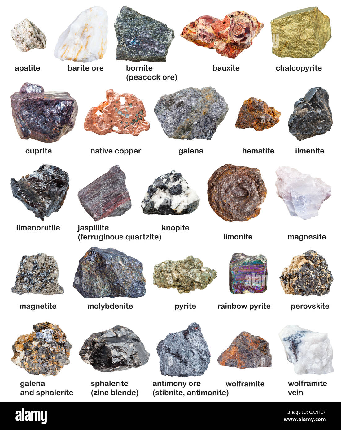 Varie materie minerali e minerali con nomi isolati su sfondo bianco Foto Stock