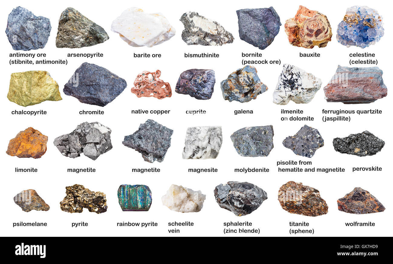 Impostare da materie minerali e minerali con nomi isolati su sfondo bianco Foto Stock