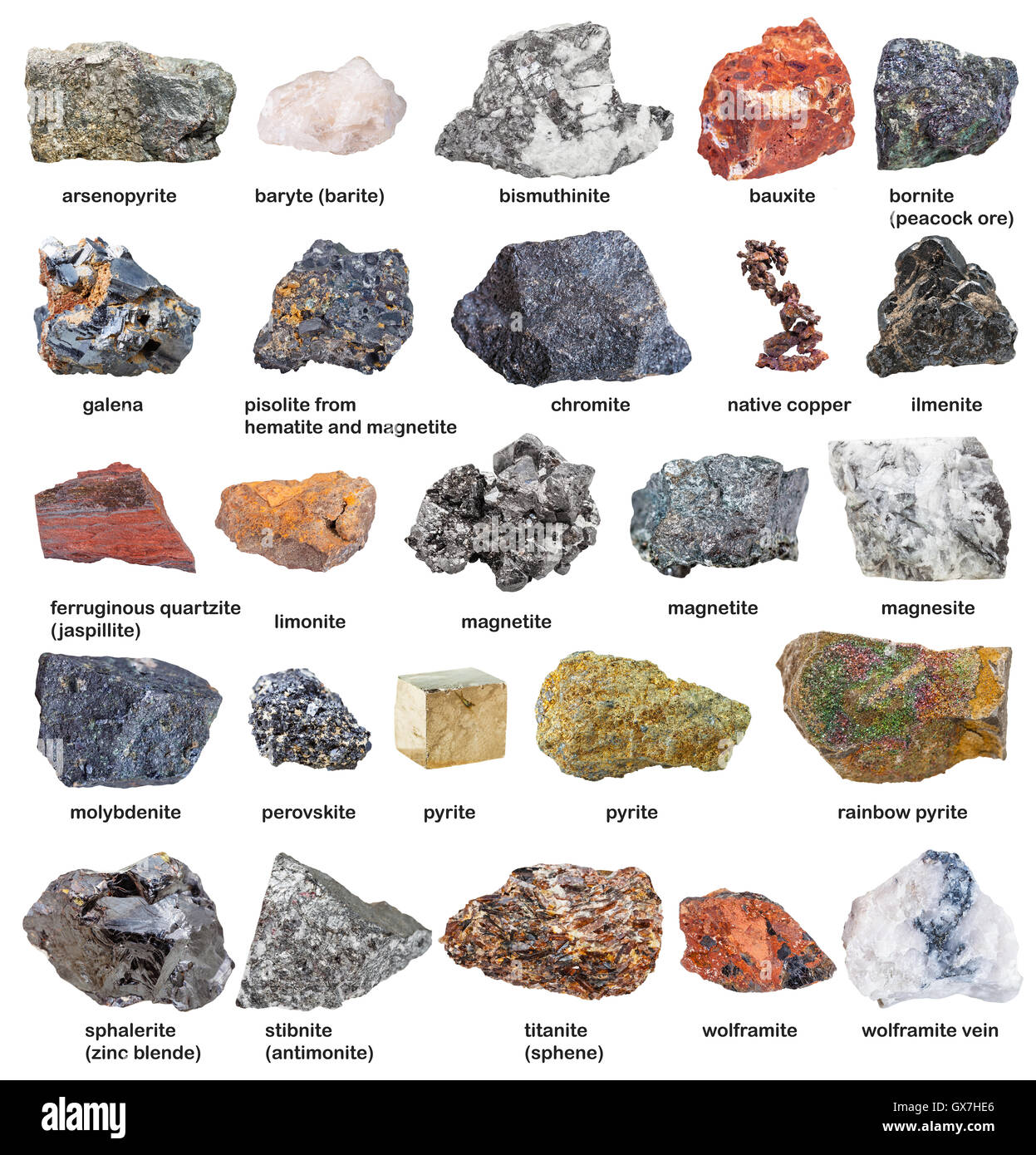 Collezione da materie minerali e minerali con nomi isolati su sfondo bianco Foto Stock