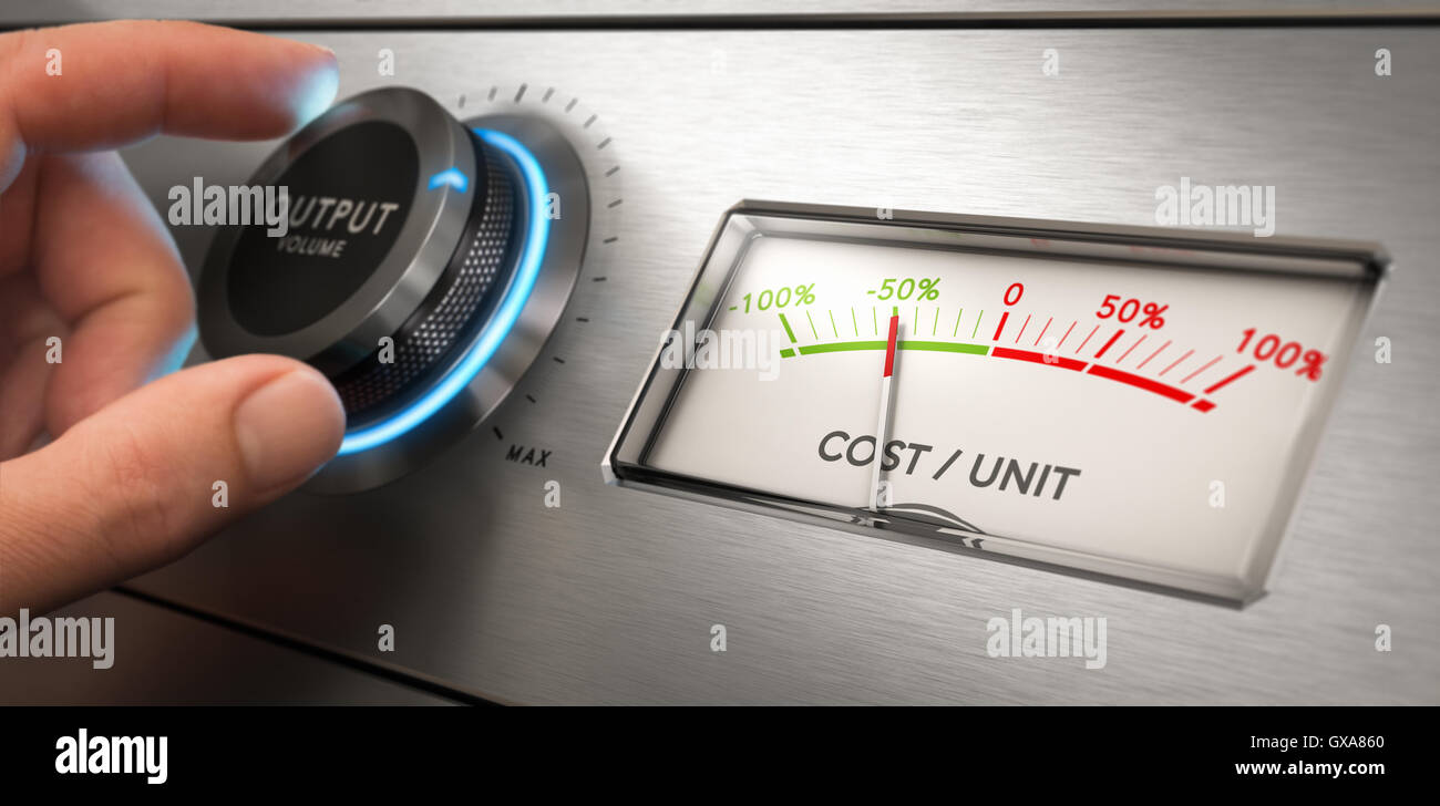 Mano girando una manopola con il volume di uscita testo scritto su di esso, con la conseguenza di un costo per unità di riduzione. Immagine composita essere Foto Stock