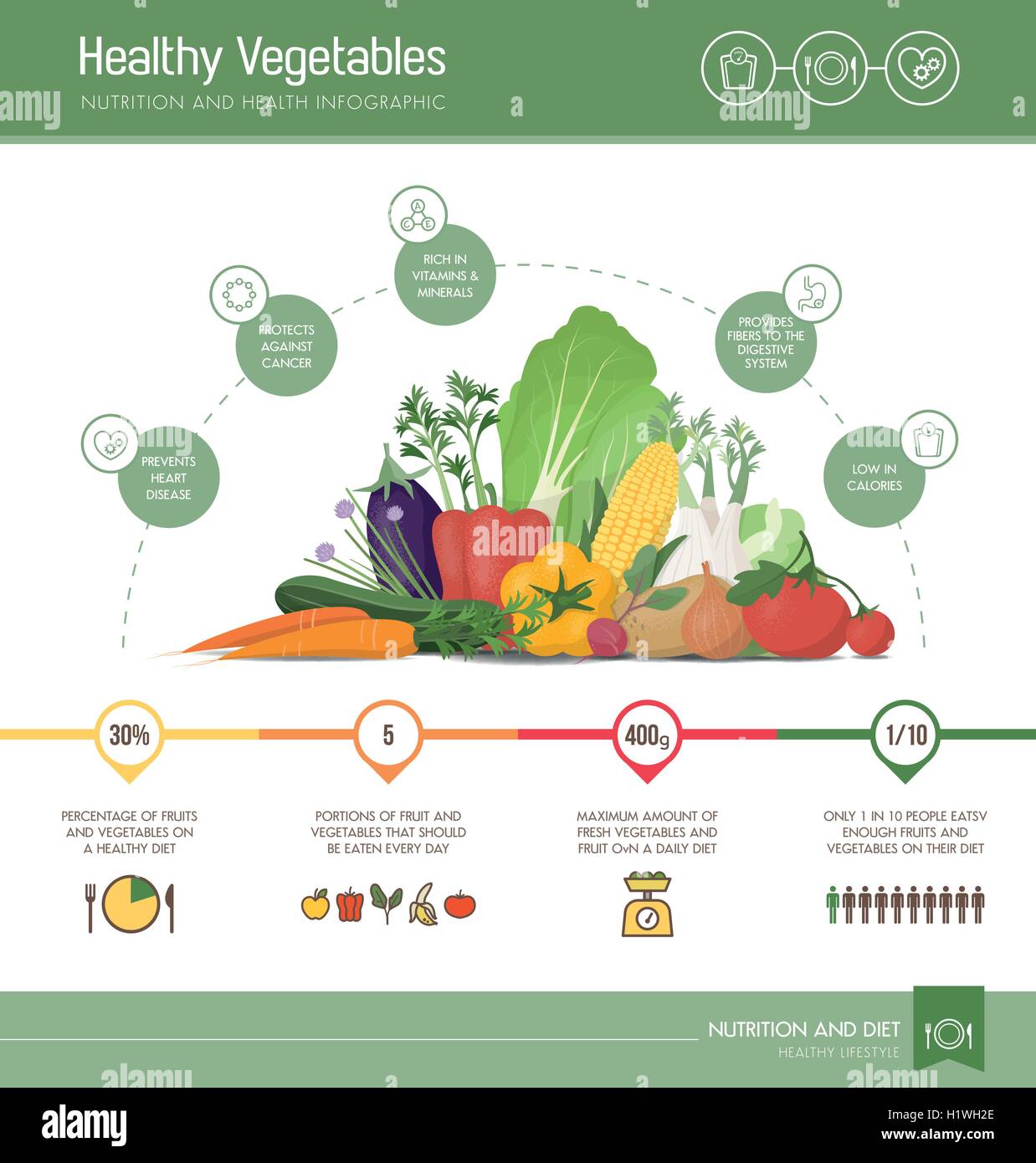 Mangiare sano ed infografico con composizione di verdure, nutrizione statistiche e informazioni Illustrazione Vettoriale