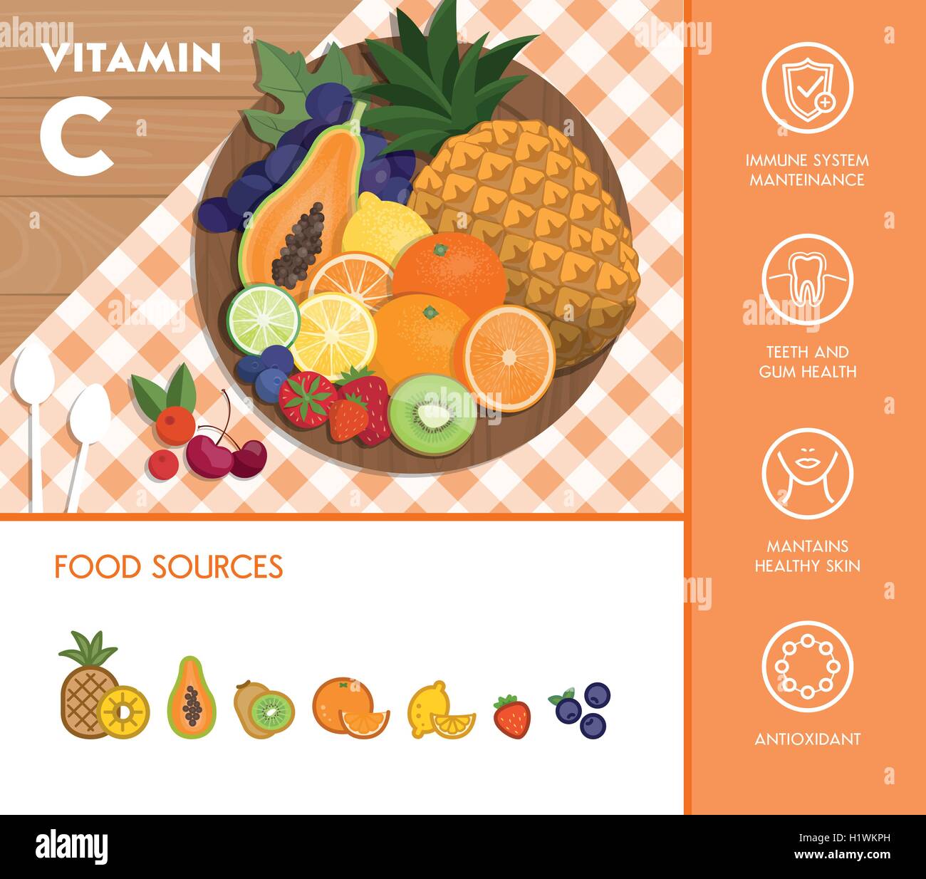 La vitamina C fonti alimentari e benefici per la salute, la frutta e la verdura composizione su un tagliere e set di icone Illustrazione Vettoriale