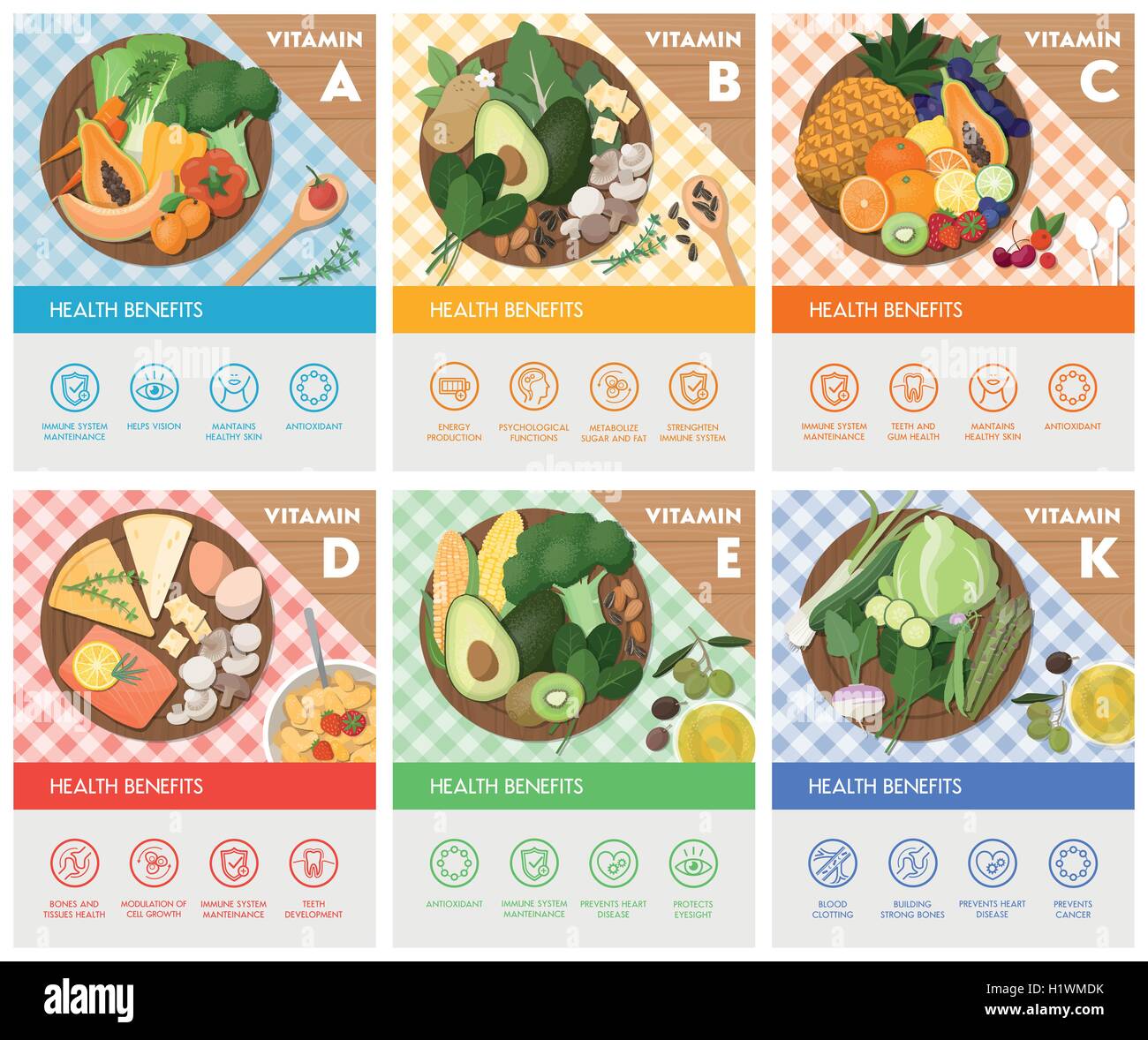 Vitamina fonti alimentari e benefici in termini di salute fogli di fatto, cibo su di un tagliere e set di icone, vista dall'alto Illustrazione Vettoriale