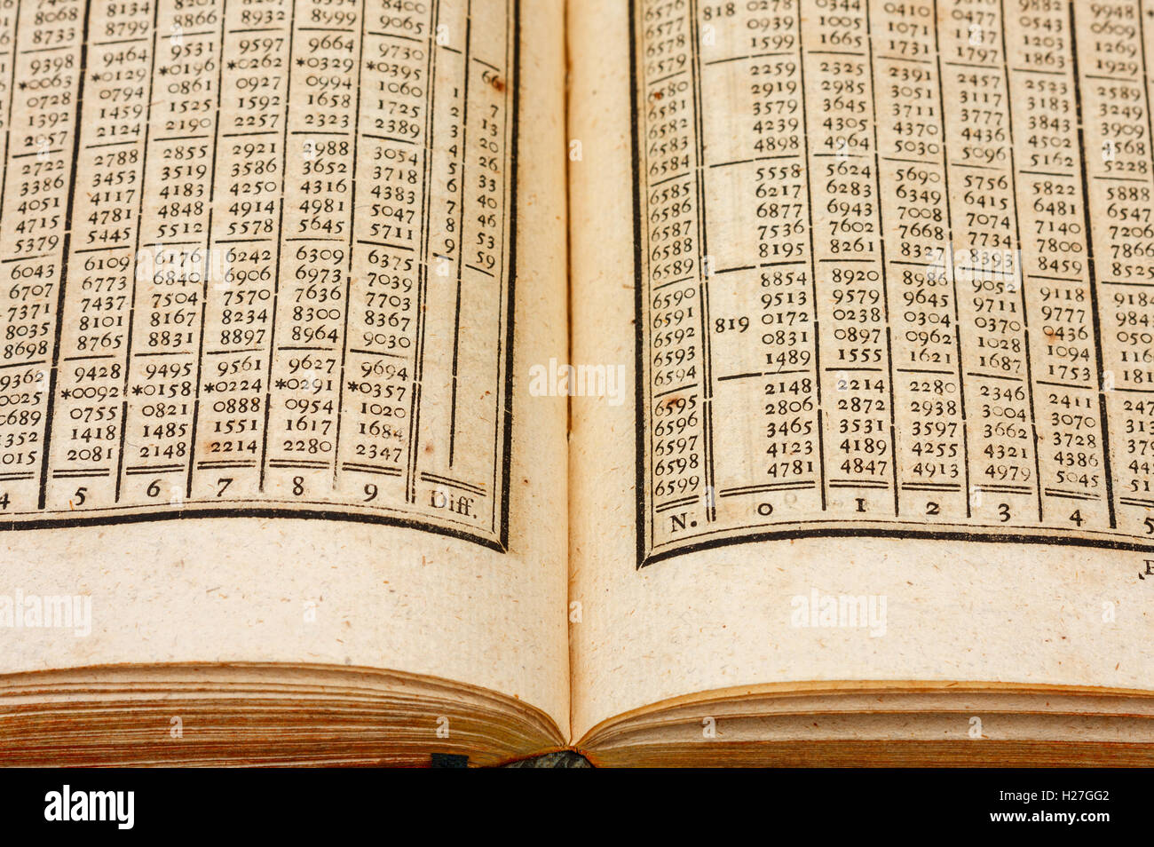 Logaritmo di tabelle in un 200 anni vecchio libro di matematica Foto Stock